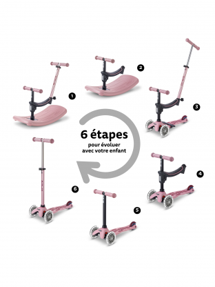 Trottinette Mini Micro Deluxe Rock & Go Rose Poudré LED