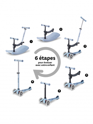 Trottinette Mini Micro Deluxe Rock & Go Bleu Ardoise LED