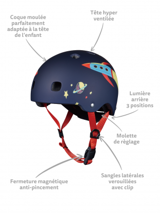 Casque Micro Rocket