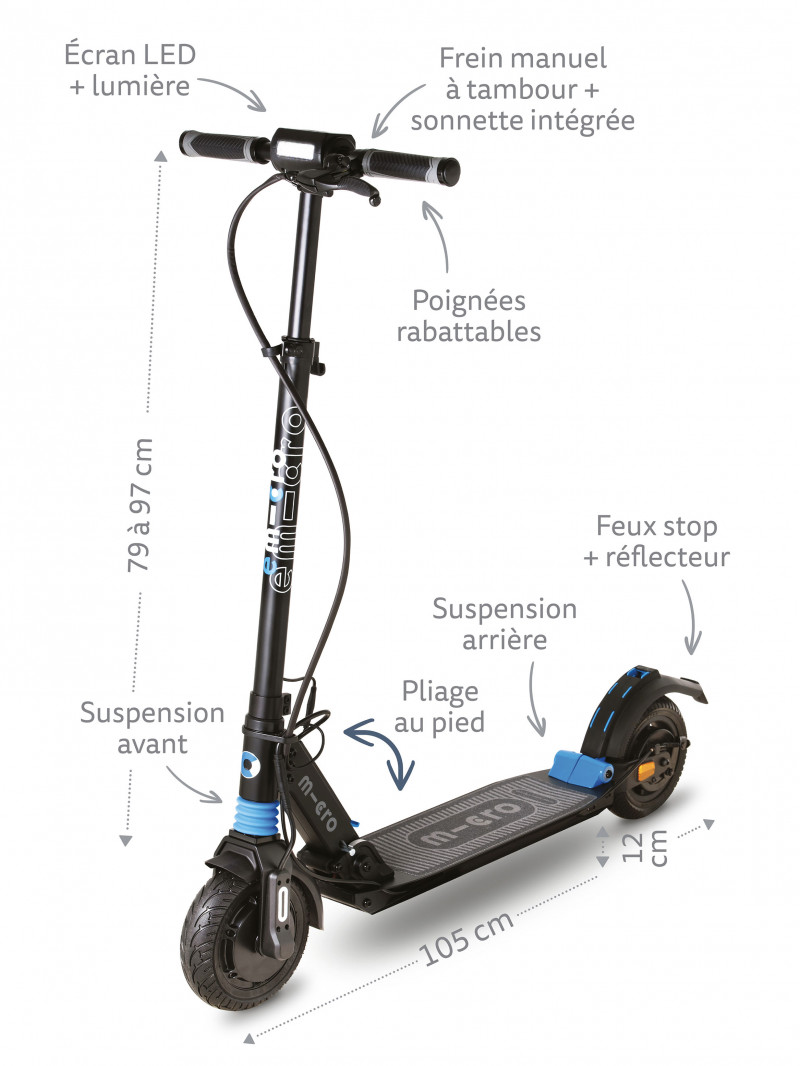 Trottinette électrique : Les équipements pour une conduite