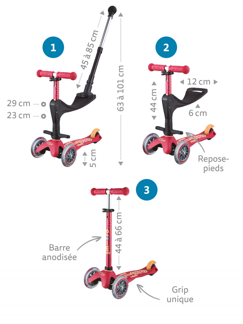 Trottinette Micro 3 Roues Bebe Evolutive