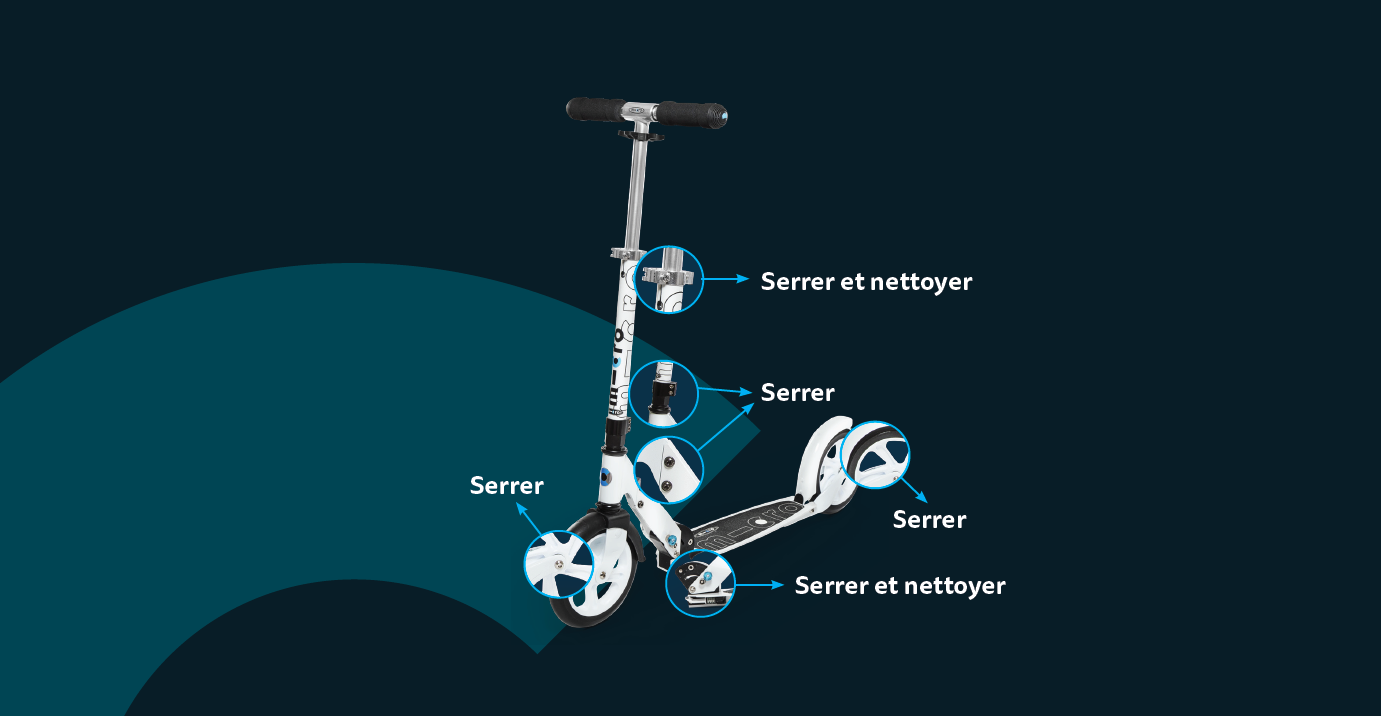 Image comment bien entretenir sa trottinette 