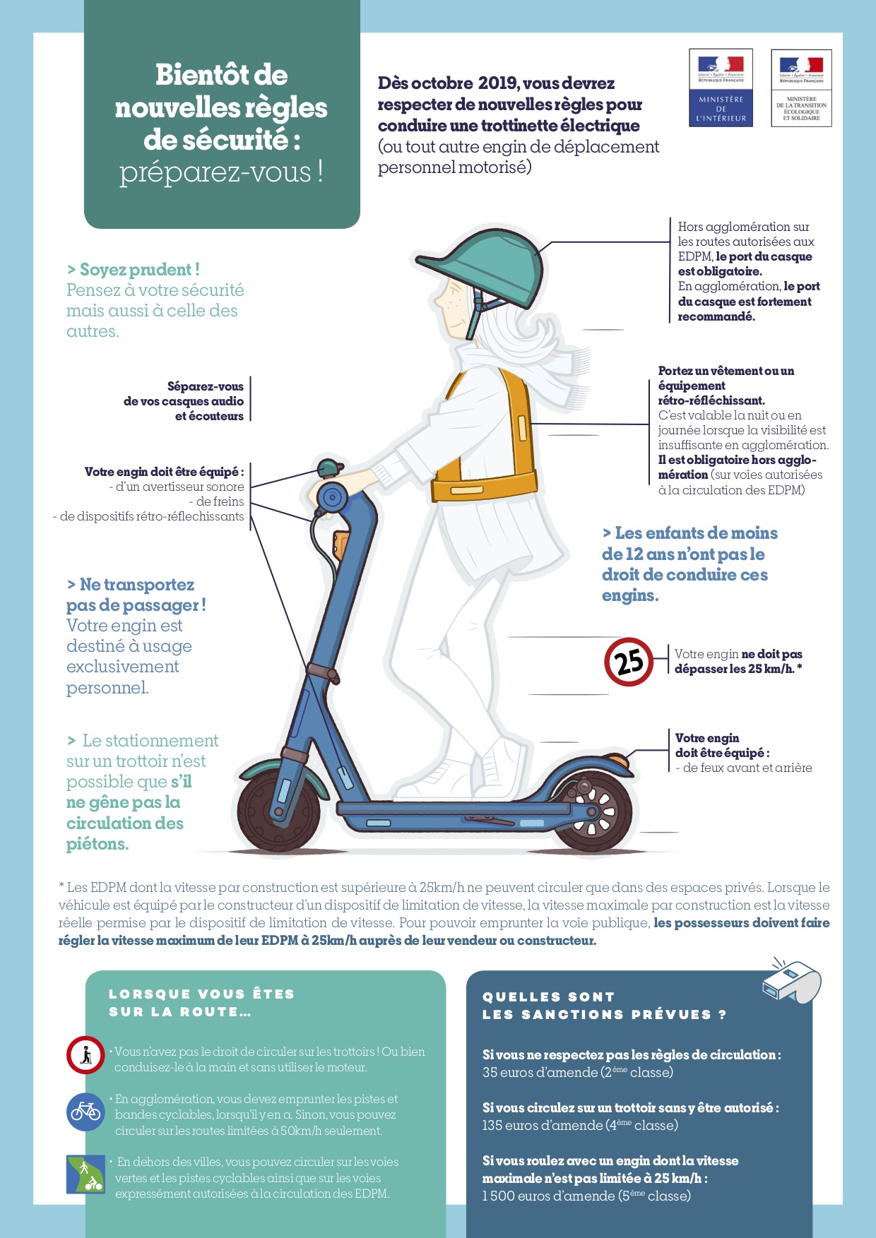 Réglementation des trottinettes électriques sur la route 