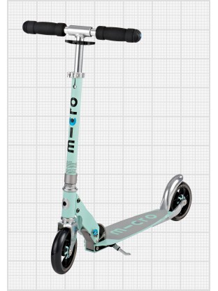 micro-speed-mint.jpg