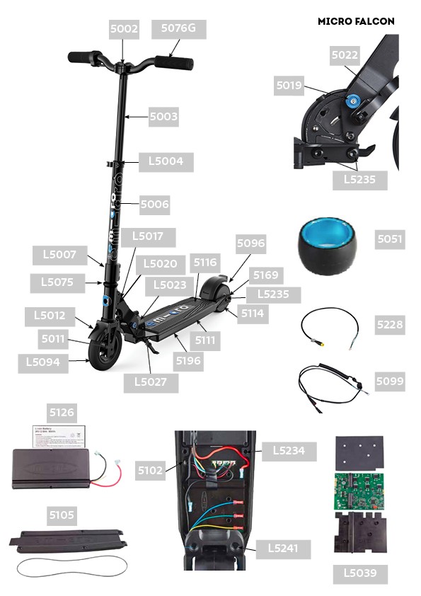 Pièces détachées pour trottinette électrique Micro Falcon - Micro Mobility