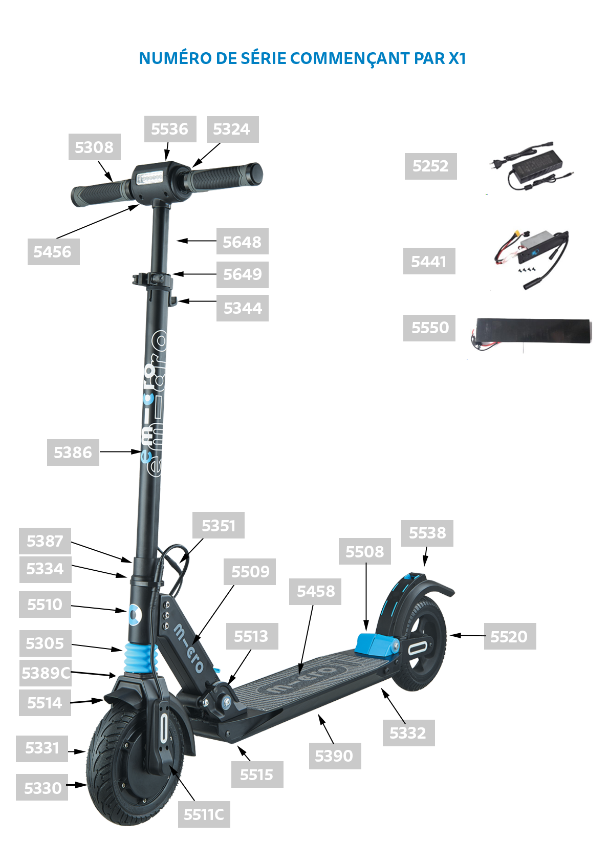 Pièces détachées pour trottinette électrique Micro Merlin - Micro